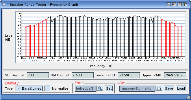 SpeakerRangeTester